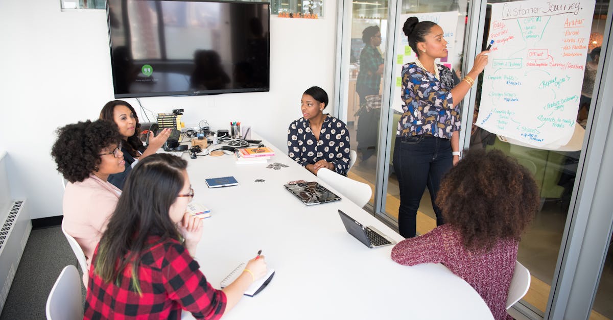 découvrez l'importance du travail d'équipe pour atteindre des objectifs communs. apprenez des stratégies efficaces pour améliorer la collaboration, renforcer les liens entre les membres et maximiser la productivité au sein de votre équipe.