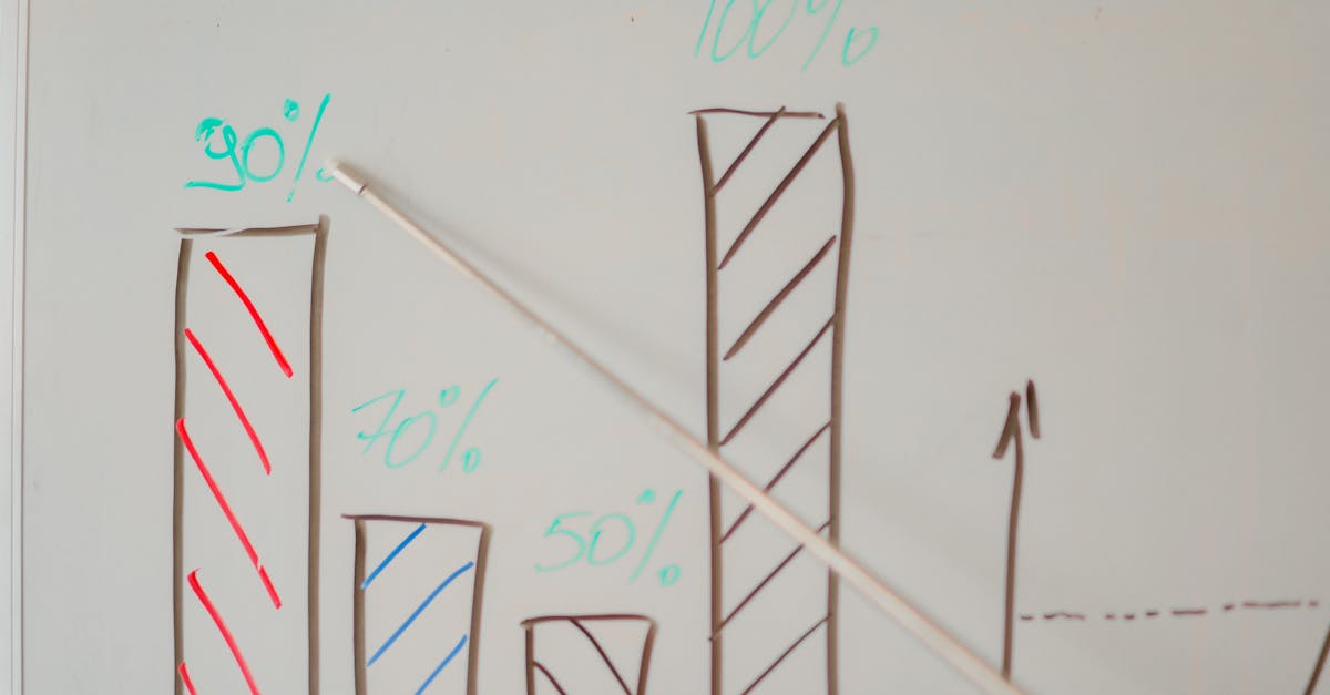 Les indicateurs de performance : clés pour un recrutement réussi