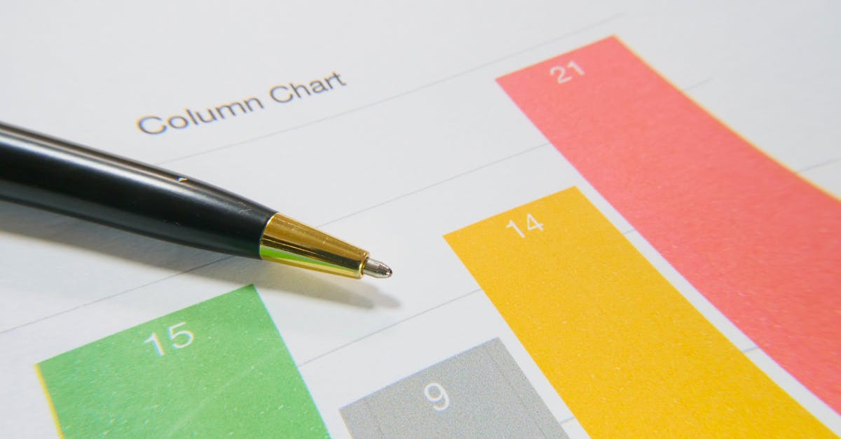 Indicateurs de performance : comment les choisir pour optimiser votre stratégie